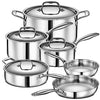 Legend 3 Ply 10 pc Stainless Steel Pots & Pans Set | Professional Quality Cookware Clad for Home Cooking & Commercial Kitchen Surface Induction & Oven Safe | Non-Teflon PFOA, PTFE & PFOS Free